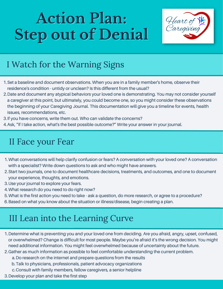 Step out of Denial Action Plan